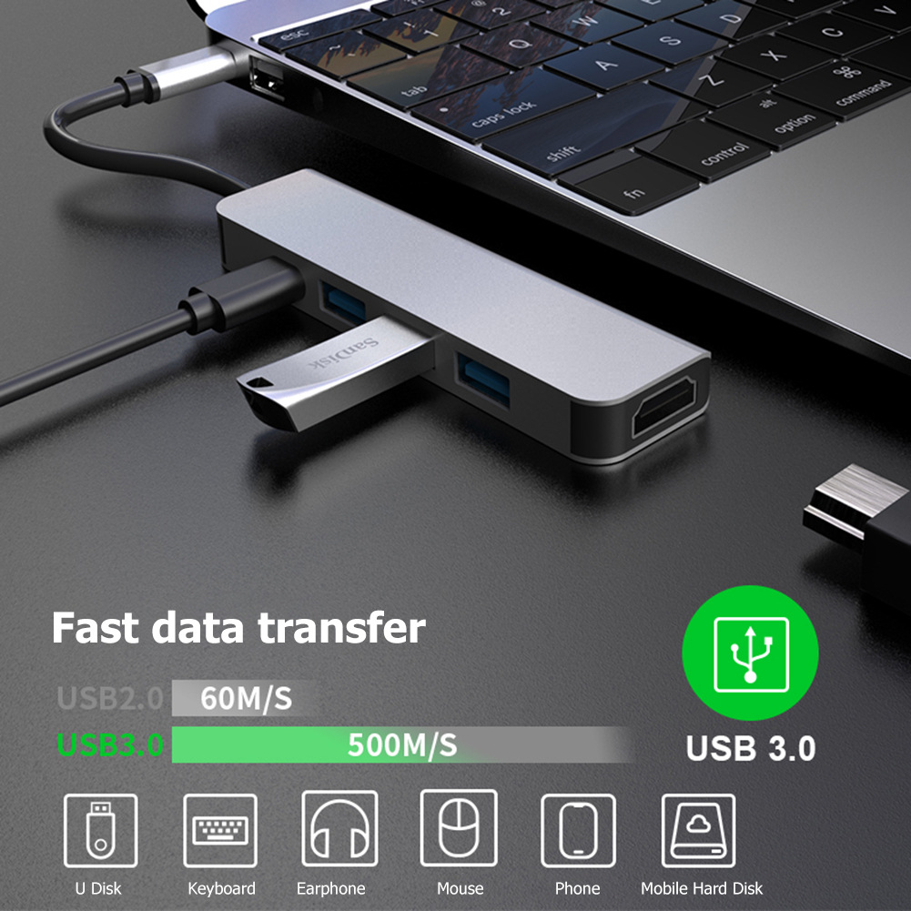 5 in 1 USB-C Hub with PD charging and HDMI Adapter